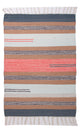 Modern Kilim Rug 90x60cm