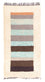 Nepal Rug - 140 x 70 cm - multicolored